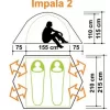 Impala 2